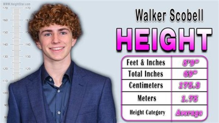 Walker Scobell Height: Everything You Need to Know
