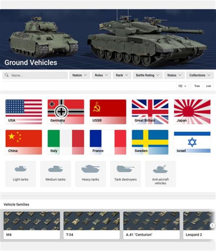 Exploring the Depths of War Thunder Wiki