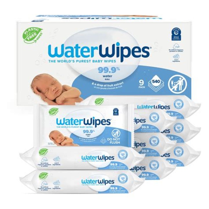 Exploring the Safety of WaterWipes Baby Wipes: Are PFAS a Concern?