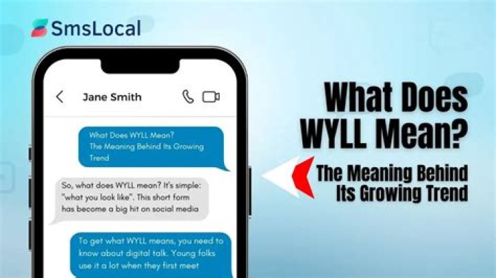 What Does Wyll Mean? Understanding the Significance and Origins