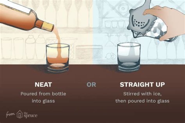 Discovering the Essence of a Neat Drink