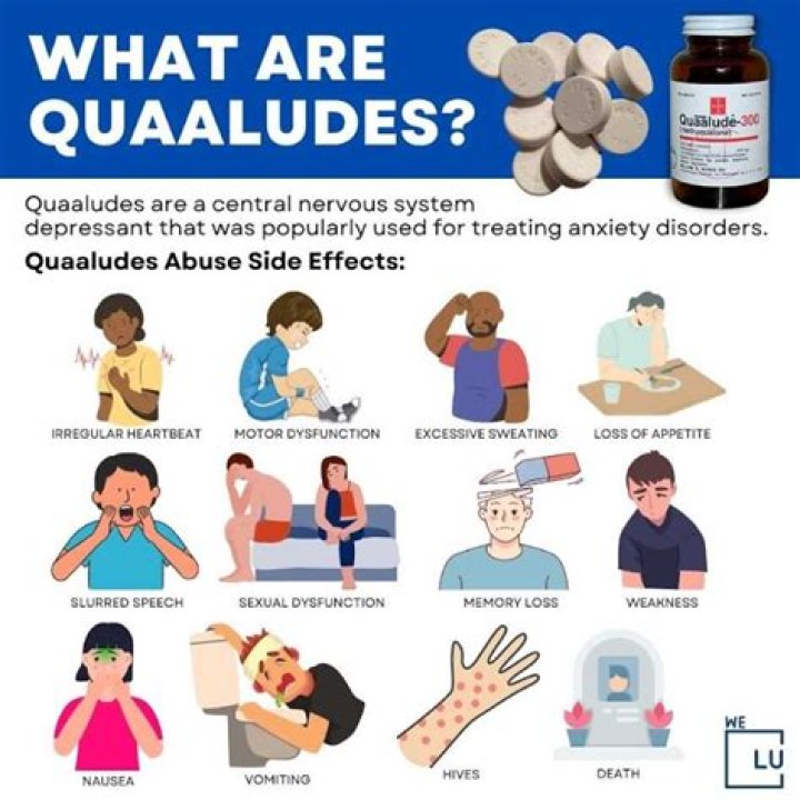 What is a Quaalude? Exploring the History, Effects, and Risks