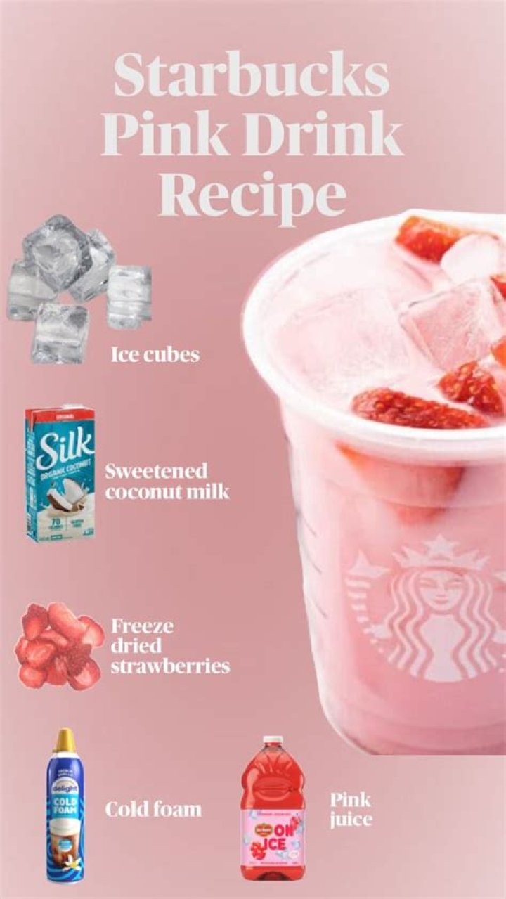 Discovering the Delight: What is in a Pink Drink?