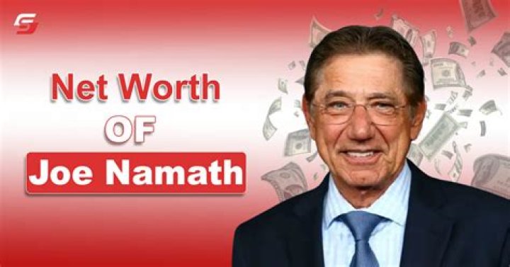Joe Namath's Net Worth: A Detailed Examination