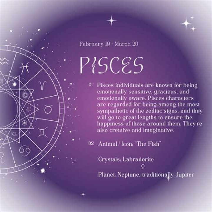 What Month Are Pisces? Discover the Mystical World of Pisces Zodiac