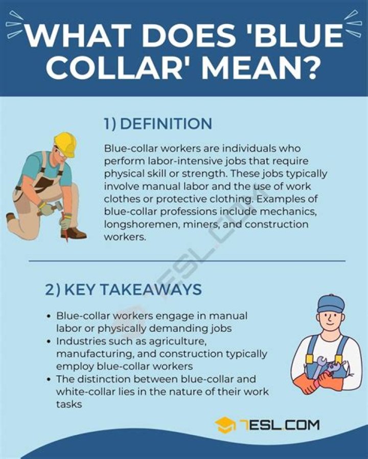 What’s a Blue Collar Man? Understanding the Essence of Blue Collar Workers