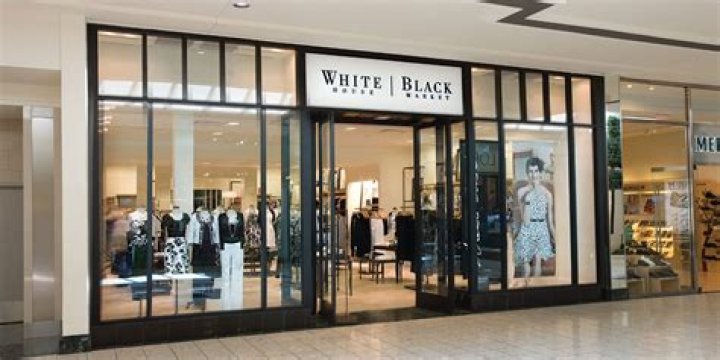 The Intriguing World of the White & Black Market