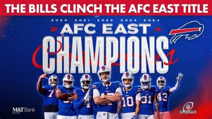 Who Are the AFC Champs? A Deep Dive into the American Football Conference Champions