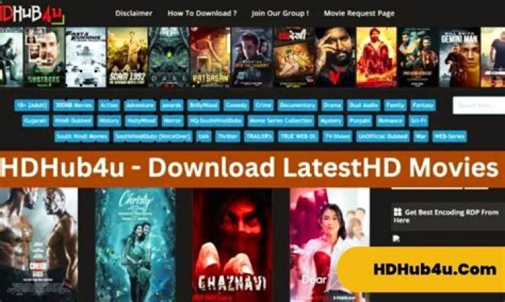 www.hd hub 4u.in: Your Ultimate Guide to Accessing High-Quality Movies and Shows