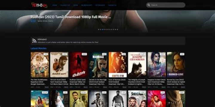 www.hdhub4u Movies: Your Ultimate Destination for High-Quality Movie Downloads