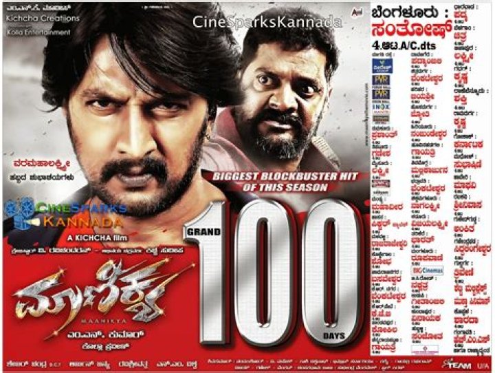 www Kannada Movierulz: Your Ultimate Guide to Exploring Kannada Movies