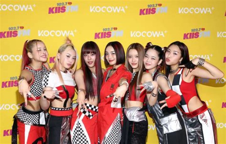 XG Members: All You Need to Know About the Rising K-Pop Group