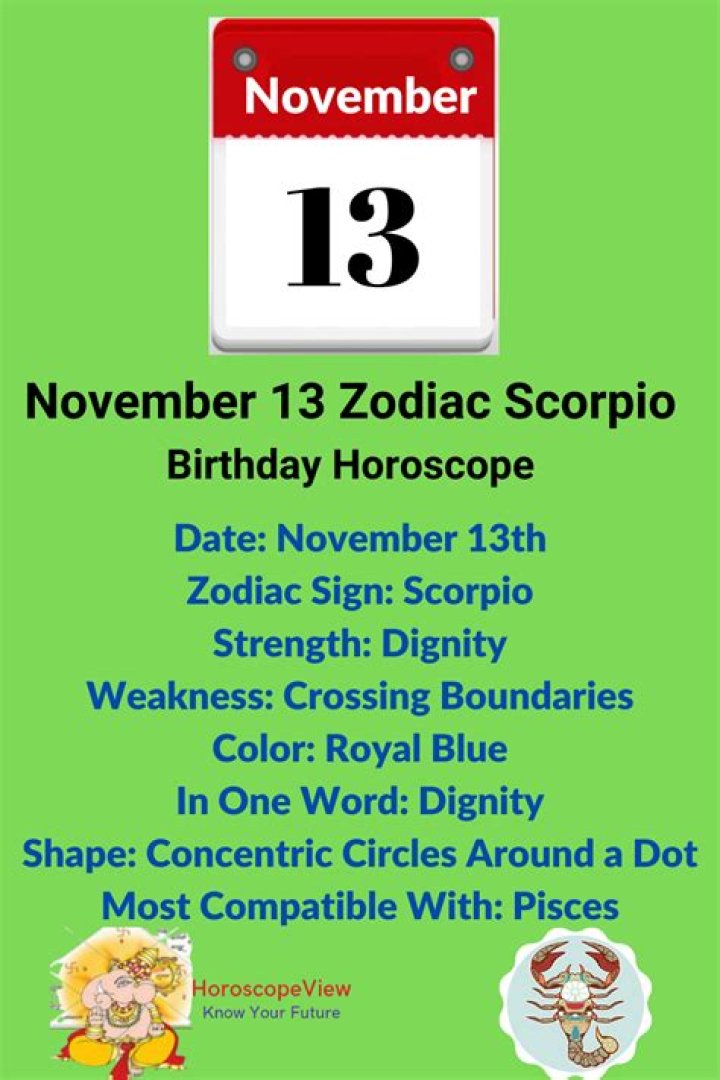 Zodiac Sign for November 13: Understanding Scorpio Traits and Characteristics